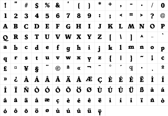 Derrin Heavy Character Map