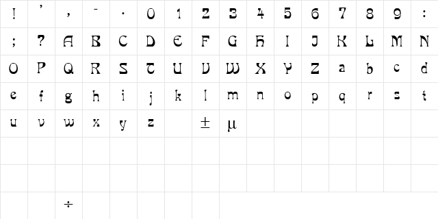 BistroSSK Regular Character Map