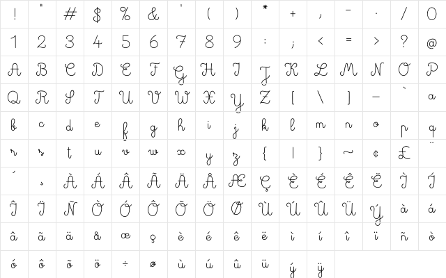 Deuxieme Rang Original Character Map
