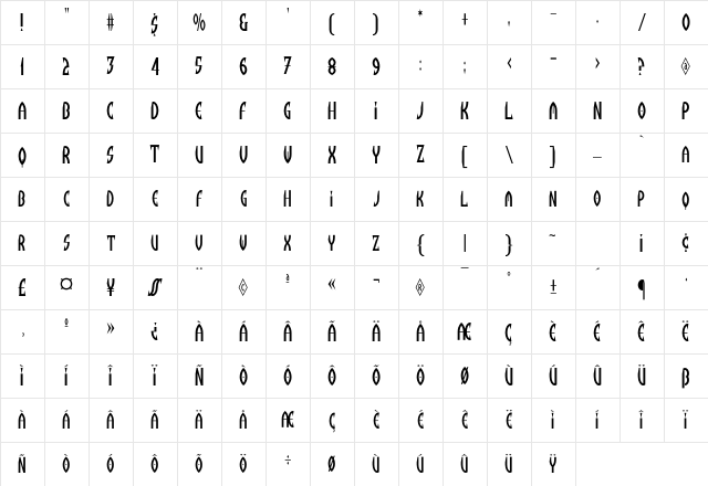 Devit Regular Character Map