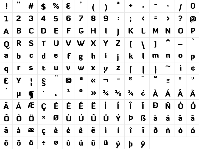Diavlo Black Character Map