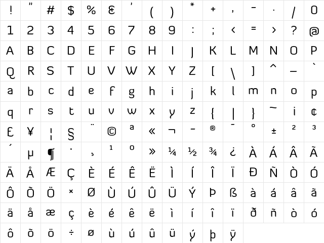 Diavlo Book Character Map