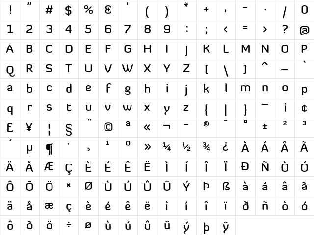 Diavlo Medium Character Map