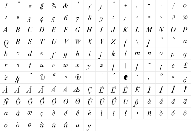 Didot HTF-L06-Light-Ital Character Map