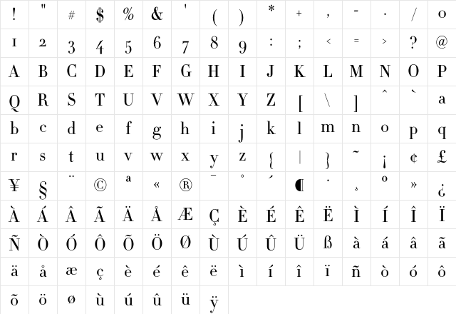 Didot HTF-L06-Light Character Map