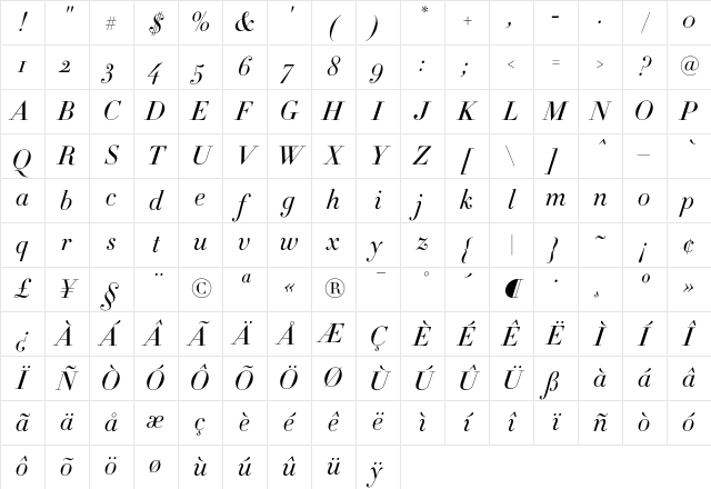Didot HTF-L16-Light-Ital Character Map