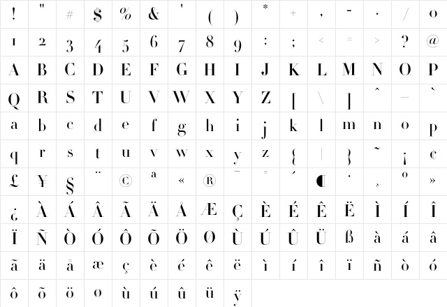 Didot HTF-M42-Medium Character Map Didot HTF-M42-Medium Character Map
