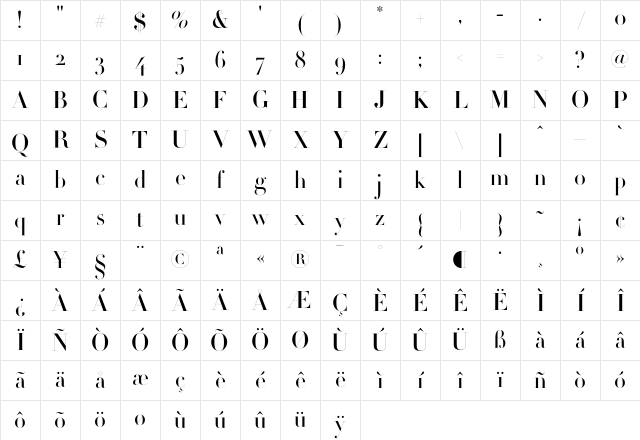 Didot HTF-M96-Medium Character Map Didot HTF-M96-Medium Character Map