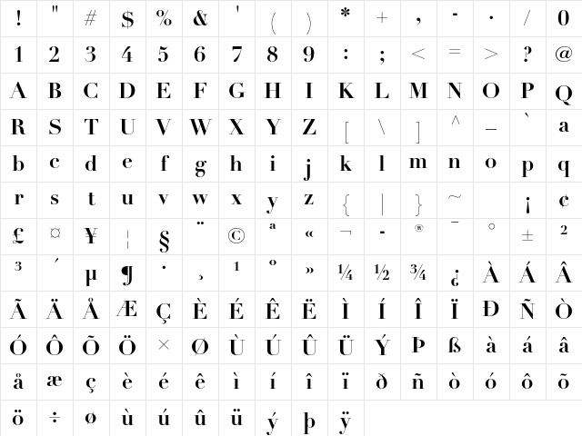 Didot LT Std Bold Character Map