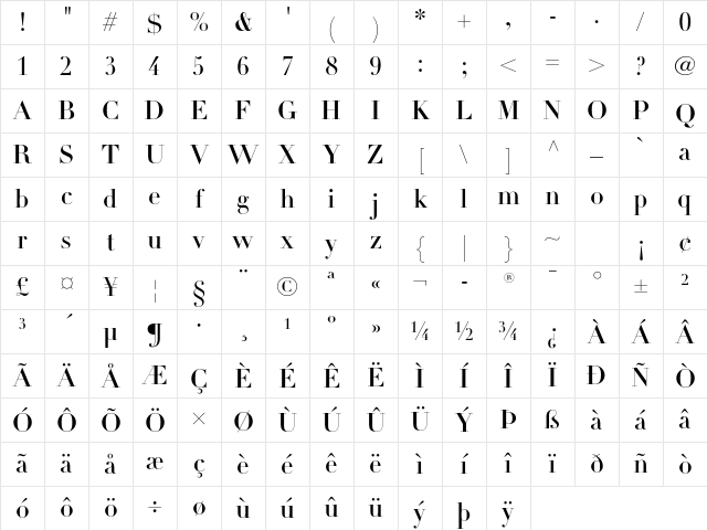 Didot LT Std Headline Character Map