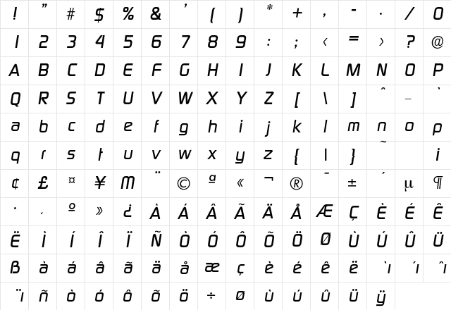 Digital-MediumIta Regular Character Map