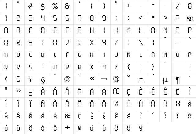 Digital ICG Character Map Digital ICG Character Map