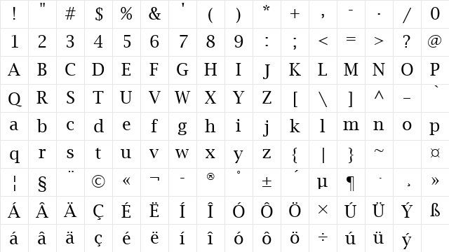 Lucida Bright CE Regular Character Map