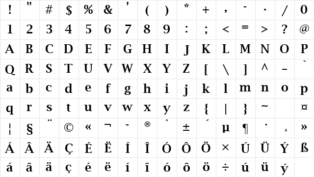 Lucida Bright CE Demibold Character Map