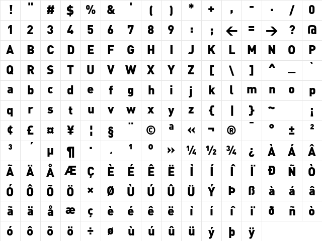 DIN Black Character Map