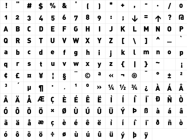 DIN BlackAlternate Character Map