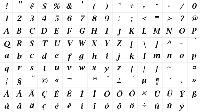 Lucida Bright CE Demibold Italic Character Map