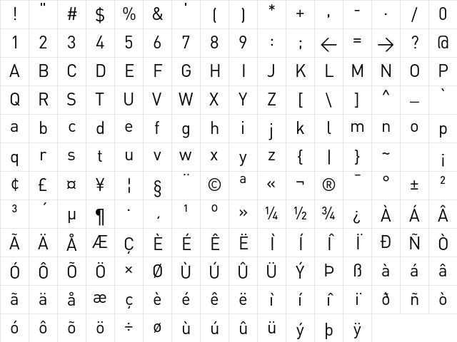 DIN Regular Character Map