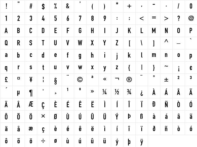 DINSchrift Regular Character Map DINSchrift Regular Character Map