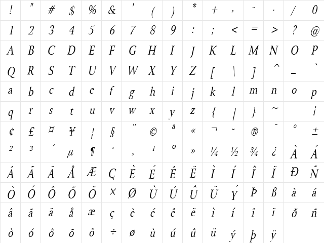 Array Condensed Italic Character Map