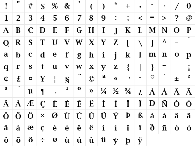 Lucida Bright Demibold Character Map