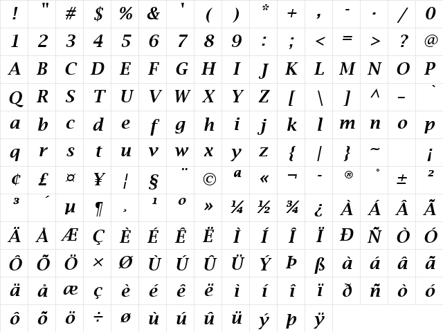 Lucida Bright Demibold Italic Character Map