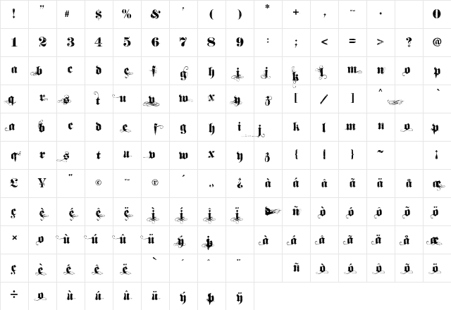 Dirt2 SoulStalker Dirt2 SoulStalker Character Map