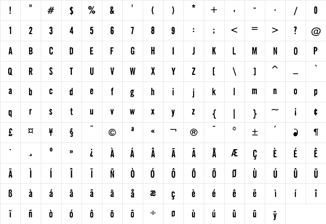 Dirty SevenTwo Character Map