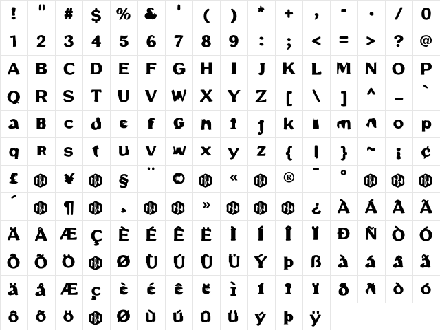 Dirty SixTwo Character Map