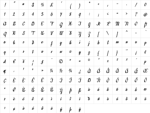 Divina Regular Character Map