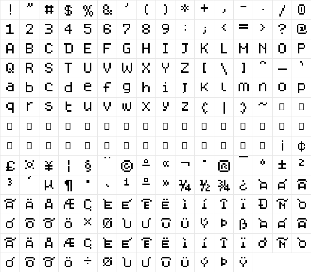 Dogica Pixel Regular Character Map Dogica Pixel Regular Character Map