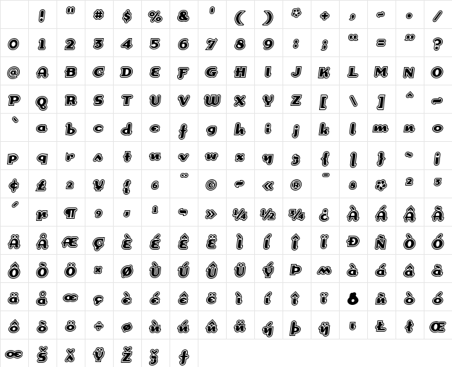 Dogma Outline Character Map Dogma Outline Character Map