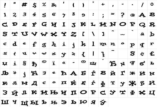 DoloresCyr-Black Regular Character Map