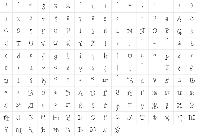 DoloresCyr Light Character Map