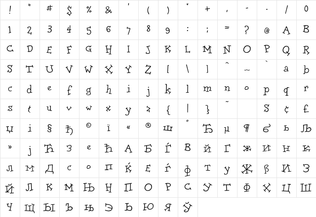 DoloresCyr Regular Character Map