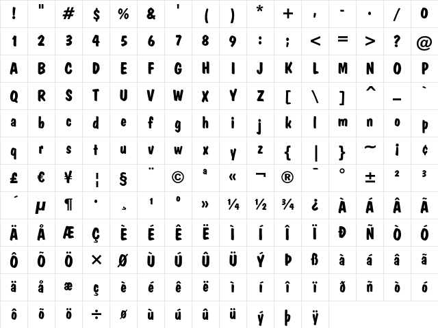 Dom Bold Character Map