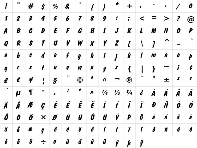 Dom Diagonal Bold Character Map