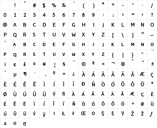Domestos98 BoldKaps Character Map Domestos98 BoldKaps Character Map