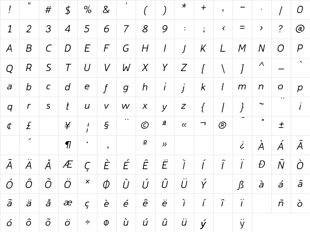 Domestos98 ThinItalic Character Map Domestos98 ThinItalic Character Map