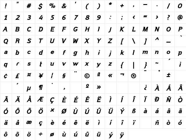 DomestosSerif BlackItalic Character Map