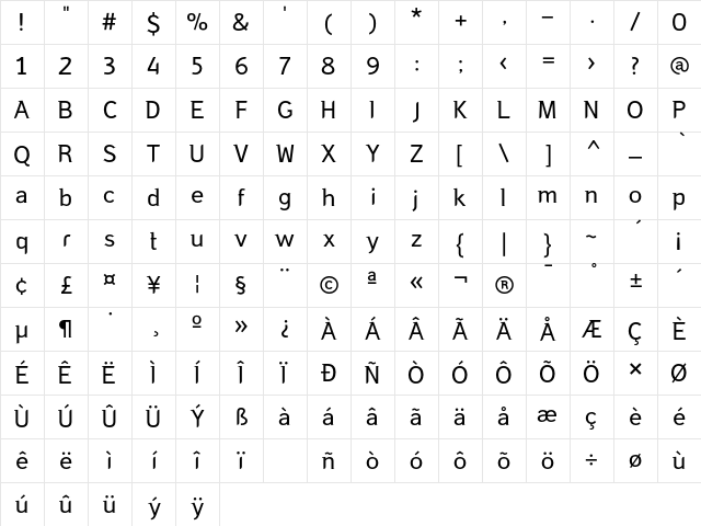 DomestosSerif Regular Character Map