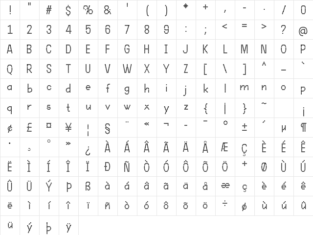 DOTCIRFUL Bold Character Map