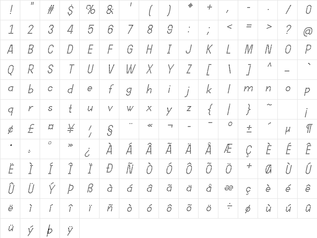 DOTCIRFUL Italic Character Map
