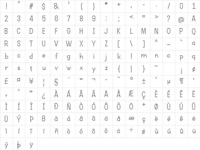 DOTCIRFUL Regular Character Map