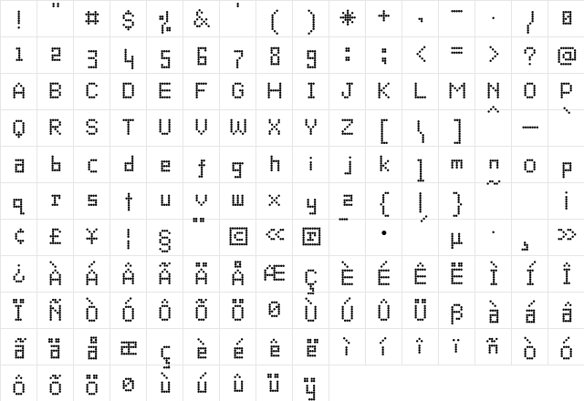 Dotto Alphabet Character Map Dotto Alphabet Character Map