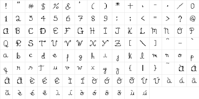 bithand 1 Character Map
