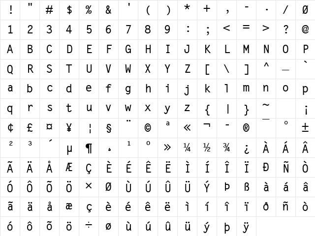 Letter Gothic MT Bold Character Map