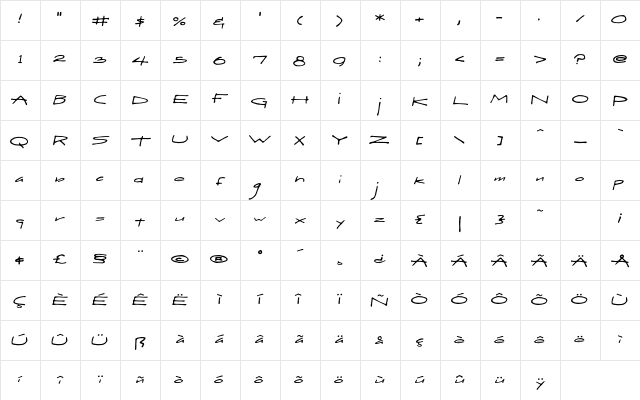 DraftHand Regular Character Map