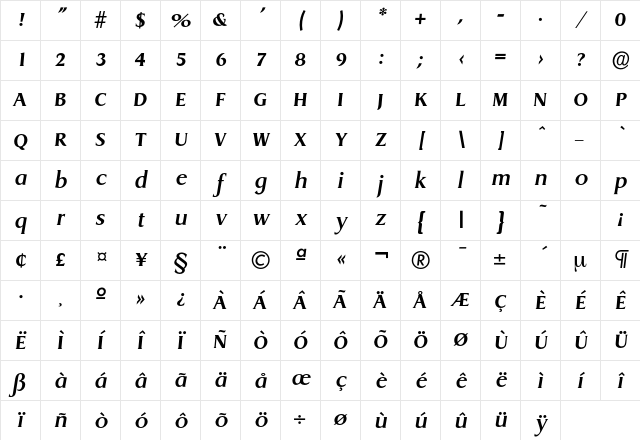 Dragon-DemiBoldIta Regular Character Map