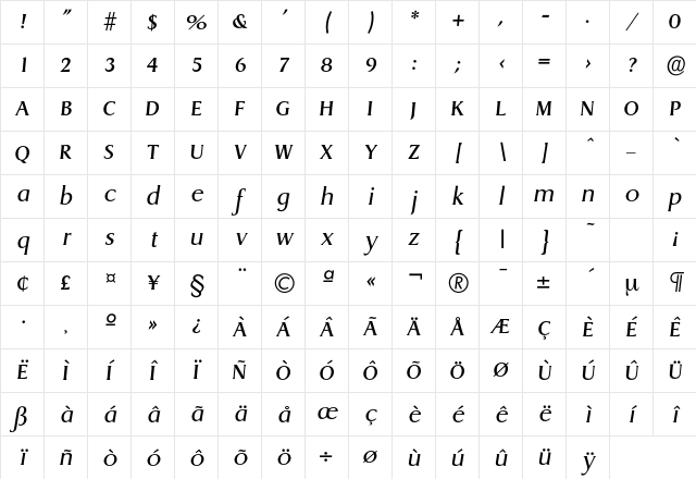 Dragon-RegularIta Regular Character Map
